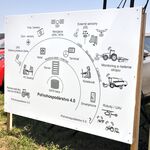 Vývoj v poľnohospodárskej technike – čo nás čaká a zrejme neminie