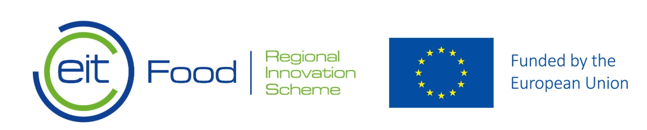 EIT Food RIS logo
